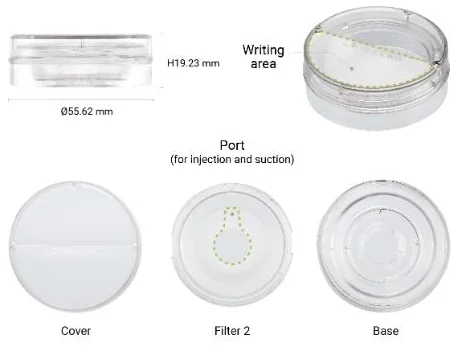 CA0 / CA1 Sperm Separation Device, centrifuge-free swim-up separation for IUI, IVF and ICSI